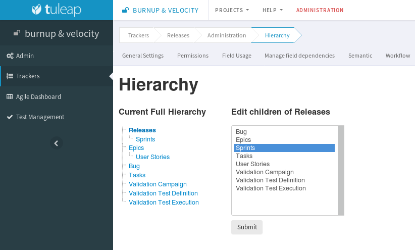 Example of release hierarchy