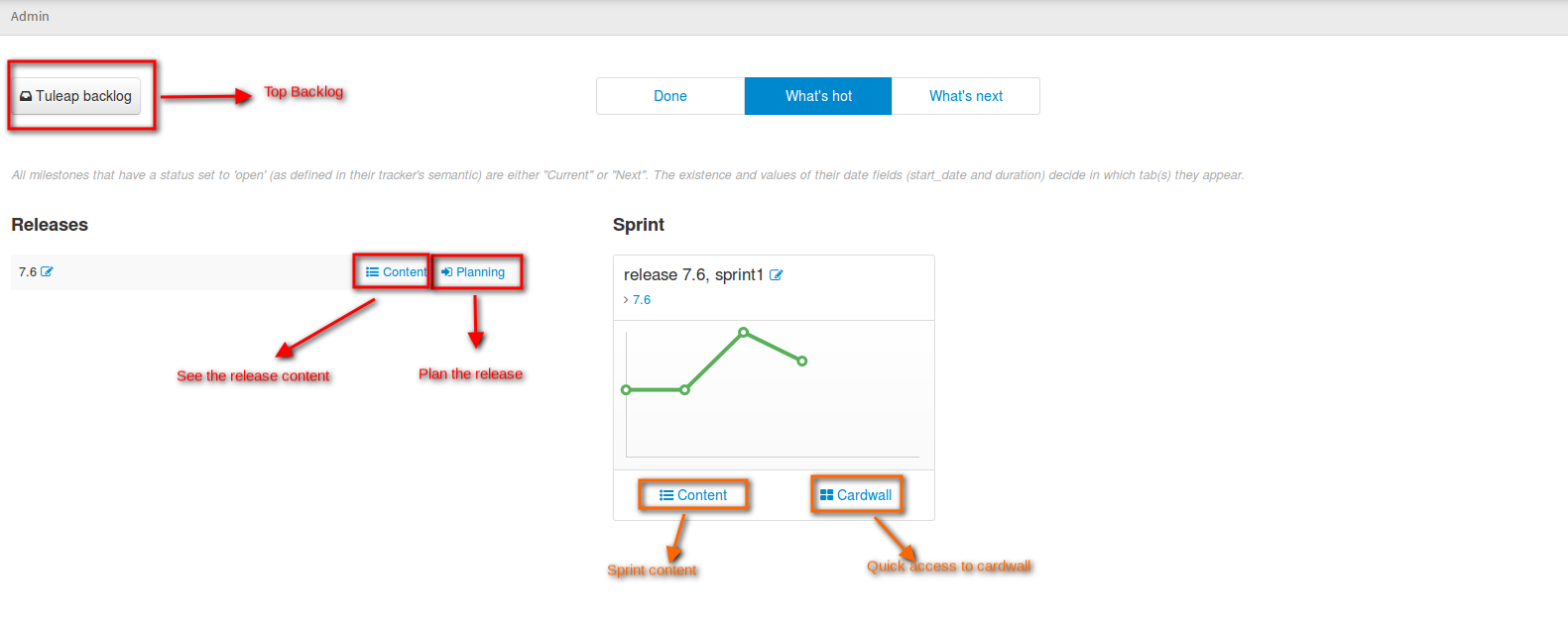 Agile Dashboard Homepage